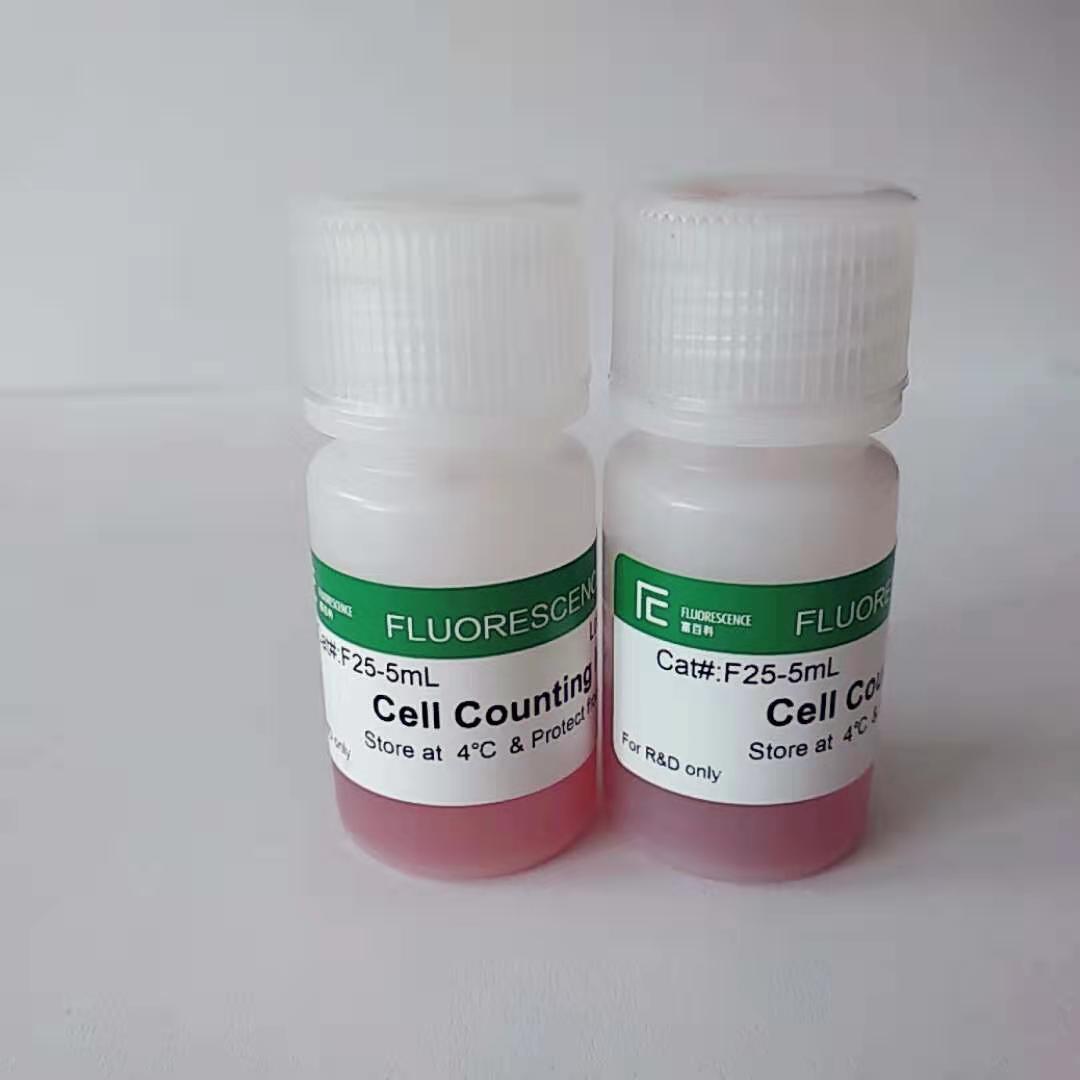 Cell Counting Kit-8