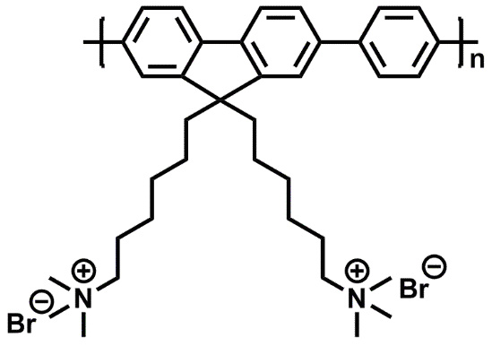 1mM PFP polymer